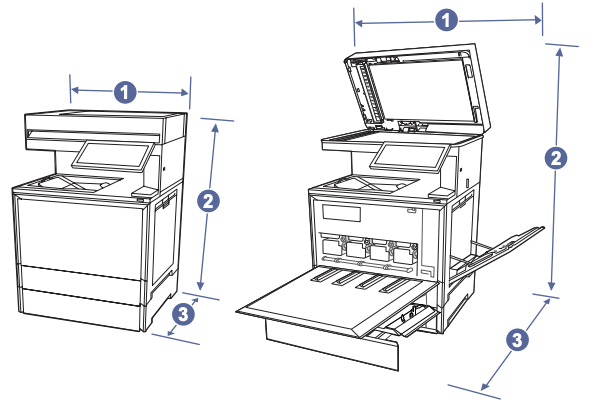 HP Color LaserJet Enterprise MFP X57945dn Printer series Product Dimensions 