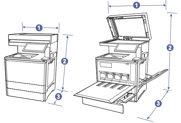 HP Color LaserJet Enterprise MFP X57945z Printer series Product Dimensions